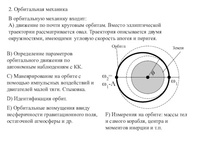 2. Орбитальная механика В орбитальную механику входит: А) движение по почти круговым