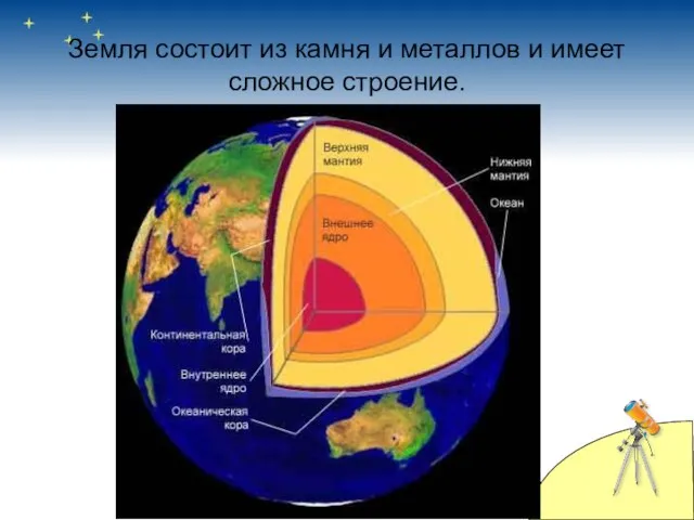 Земля состоит из камня и металлов и имеет сложное строение.