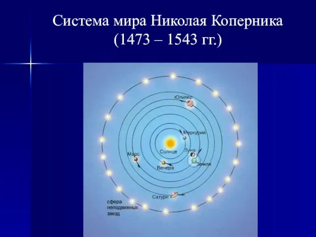 Система мира Николая Коперника (1473 – 1543 гг.)