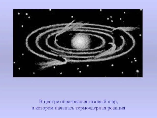 В центре образовался газовый шар, в котором началась термоядерная реакция