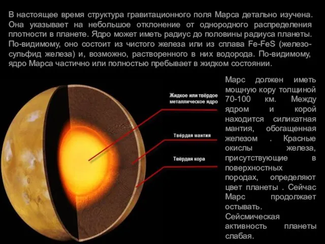 В настоящее время структура гравитационного поля Марса детально изучена. Она указывает на