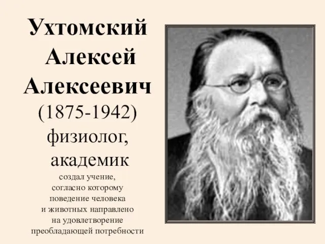 Ухтомский Алексей Алексеевич (1875-1942) физиолог, академик создал учение, согласно которому поведение человека