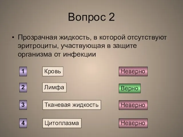 Вопрос 2 Прозрачная жидкость, в которой отсутствуют эритроциты, участвующая в защите организма