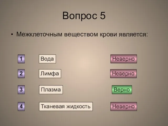 Вопрос 5 Межклеточным веществом крови является: Вода Лимфа Плазма Тканевая жидкость 1