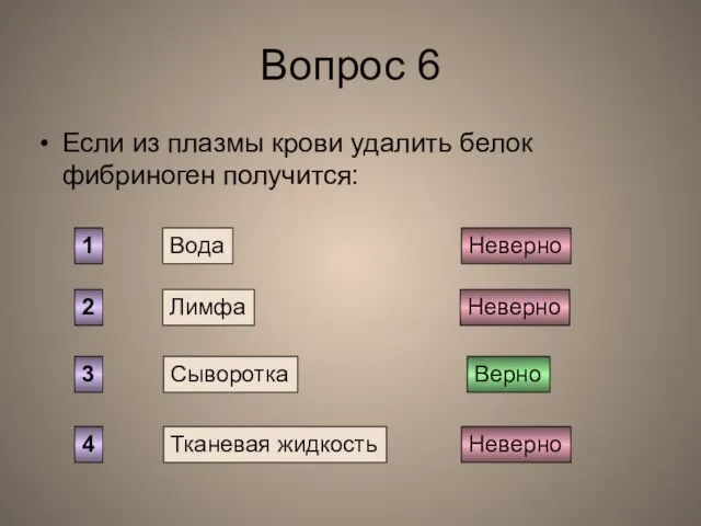 Вопрос 6 Если из плазмы крови удалить белок фибриноген получится: Вода Лимфа