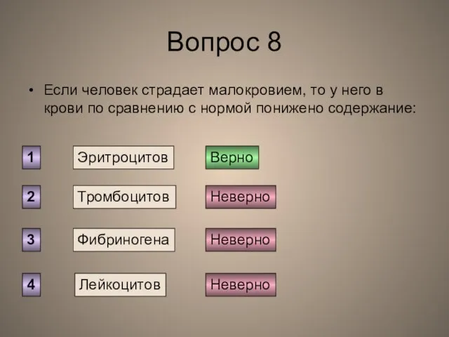 Вопрос 8 Если человек страдает малокровием, то у него в крови по