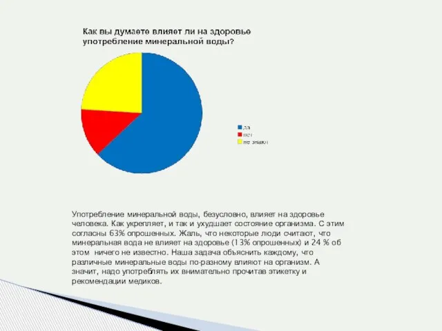 Употребление минеральной воды, безусловно, влияет на здоровье человека. Как укрепляет, и так