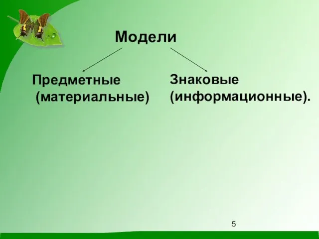 Модели Предметные (материальные) Знаковые (информационные).