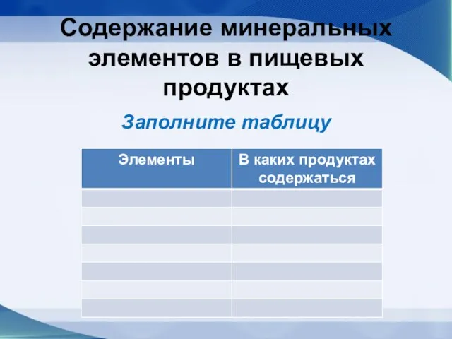 Содержание минеральных элементов в пищевых продуктах Заполните таблицу