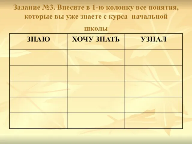 Задание №3. Внесите в 1-ю колонку все понятия, которые вы уже знаете с курса начальной школы