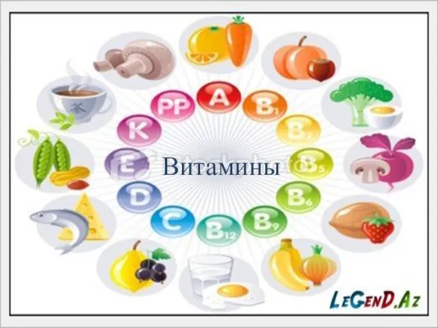 Витамины