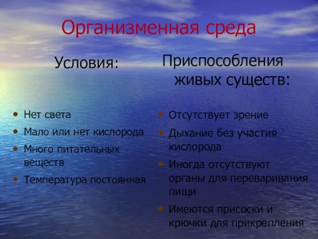 Организменная среда Условия: Приспособления живых существ: Нет света Мало или нет кислорода