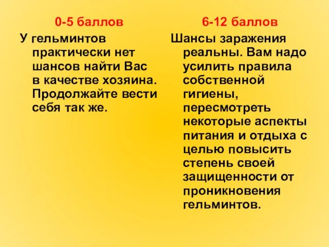 0-5 баллов У гельминтов практически нет шансов найти Вас в качестве хозяина.