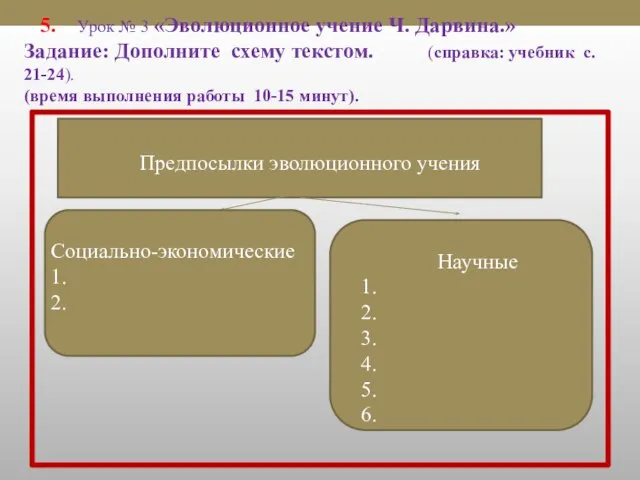 5. Урок № 3 «Эволюционное учение Ч. Дарвина.» Задание: Дополните схему текстом.