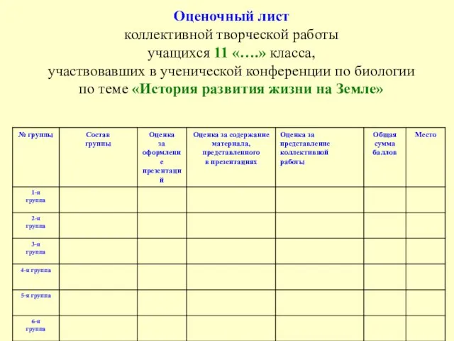 Оценочный лист коллективной творческой работы учащихся 11 «….» класса, участвовавших в ученической