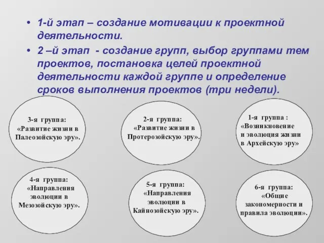 1-й этап – создание мотивации к проектной деятельности. 2 –й этап -