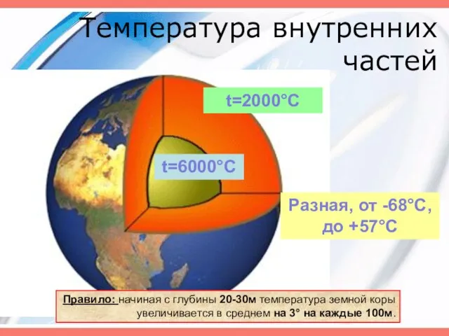 Температура внутренних частей t=2000°С t=6000°С Разная, от -68°С, до +57°С Правило: начиная