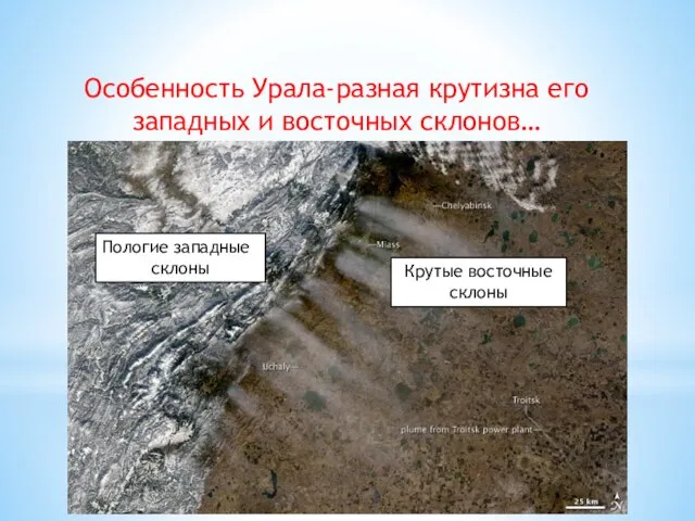 Особенность Урала-разная крутизна его западных и восточных склонов… Пологие западные склоны Крутые восточные склоны