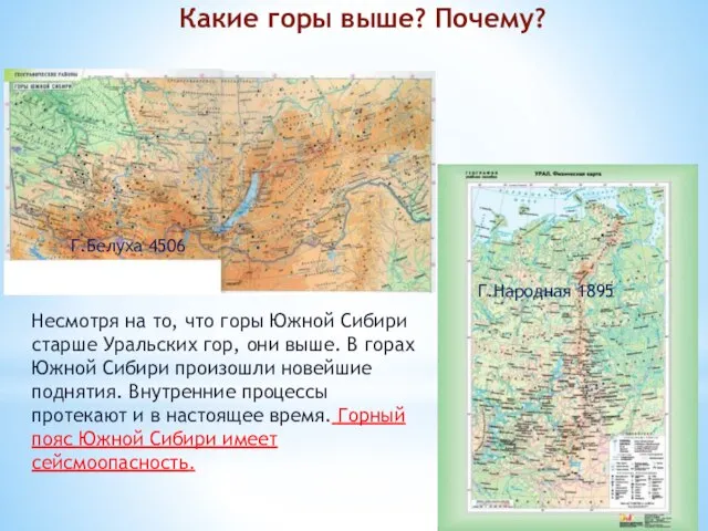 Какие горы выше? Почему? Г.Белуха 4506 Г.Народная 1895 Несмотря на то, что