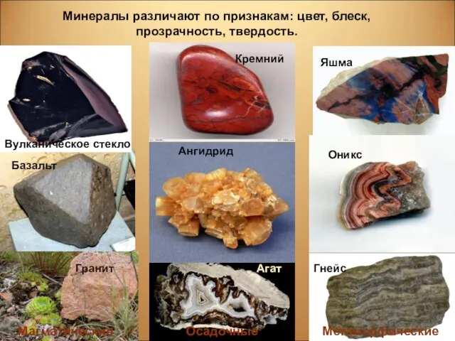 Гранит Базальт Вулканическое стекло Кремний Ангидрид Агат Гнейс Оникс Яшма Магматические Осадочные