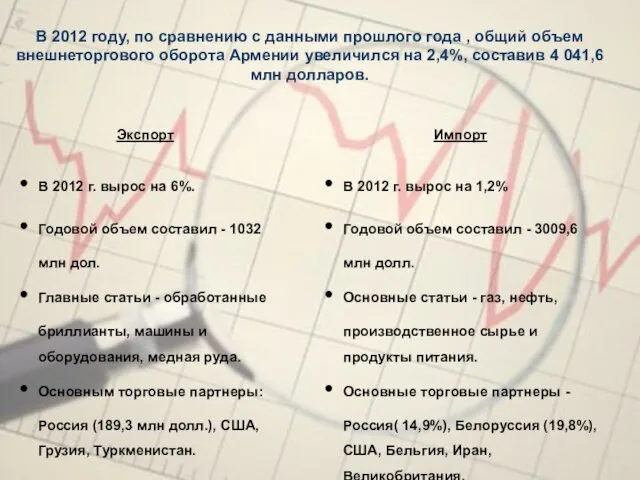 В 2012 году, по сравнению с данными прошлого года , общий объем