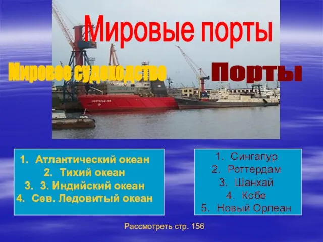 Мировые порты Мировое судоходство Порты Атлантический океан Тихий океан 3. Индийский океан