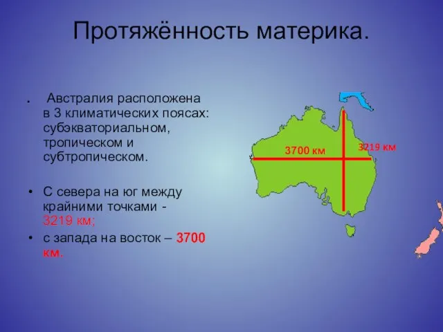 Протяжённость материка. . Австралия расположена в 3 климатических поясах: субэкваториальном, тропическом и