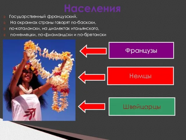 Государственный французский. На окраинах страны говорят по-баскски, по-каталонски, на диалектах итальянского, по-немецки,