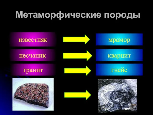 известняк мрамор песчаник кварцит гранит гнейс Метаморфические породы