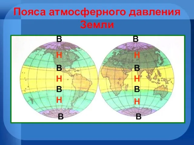 Пояса атмосферного давления Земли В В В В В В В В