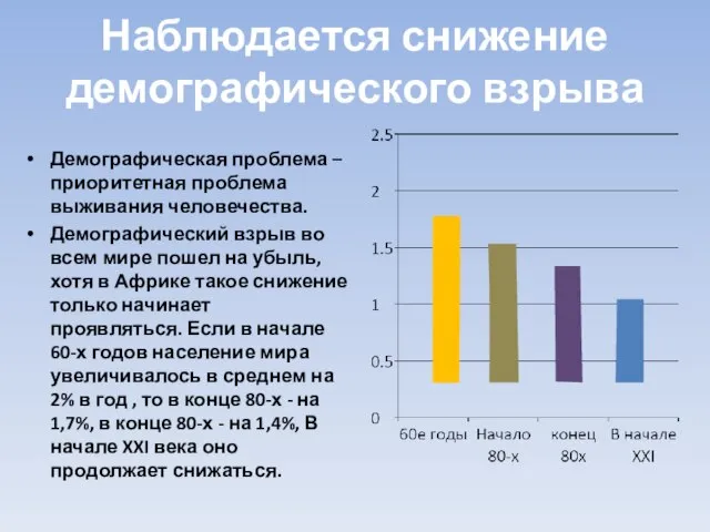 Наблюдается снижение демографического взрыва Демографическая проблема – приоритетная проблема выживания человечества. Демографический