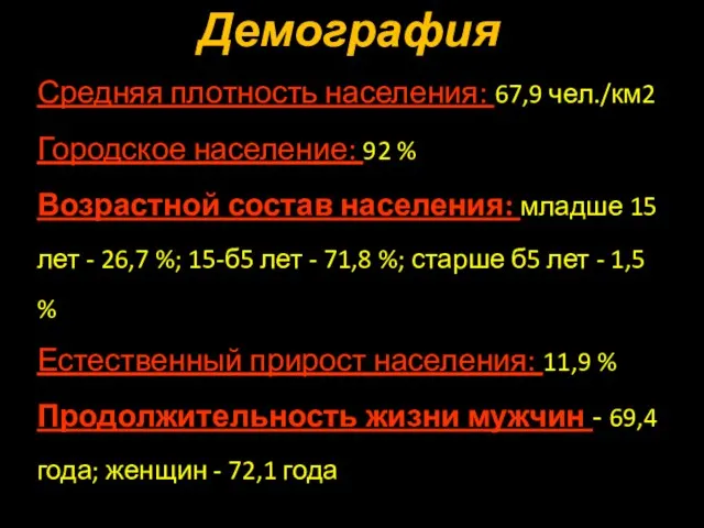 Демография Средняя плотность населения: 67,9 чел./км2 Городское население: 92 % Возрастной состав