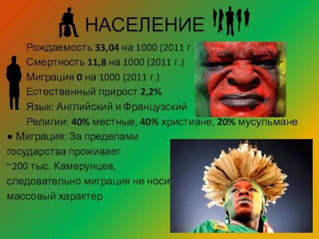 НАСЕЛЕНИЕ Рождаемость 33,04 на 1000 (2011 г.) Смертность 11,8 на 1000 (2011