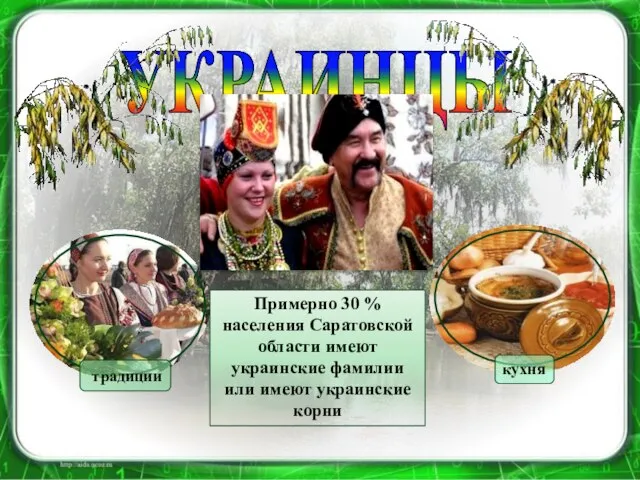 УКРАИНЦЫ традиции кухня Примерно 30 % населения Саратовской области имеют украинские фамилии или имеют украинские корни