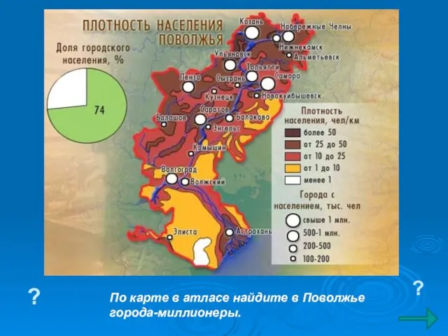 По карте в атласе найдите в Поволжье города-миллионеры. ? ?