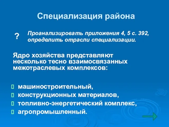 Специализация района машиностроительный, конструкционных материалов, топливно-энергетический комплекс, агропромышленный. ? Проанализировать приложения 4,