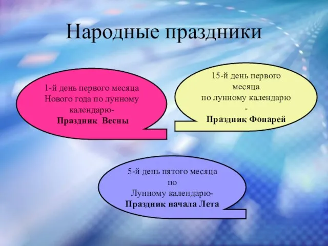 Народные праздники 1-й день первого месяца Нового года по лунному календарю- Праздник