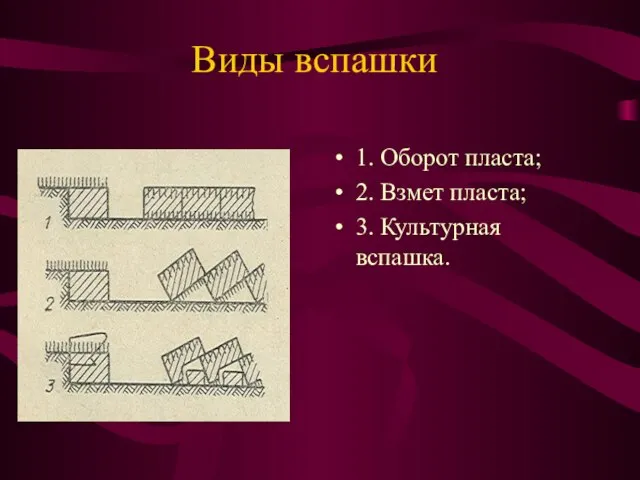 Виды вспашки 1. Оборот пласта; 2. Взмет пласта; 3. Культурная вспашка.