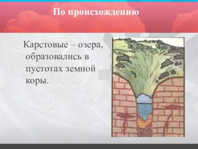 По происхождению Карстовые – озера, образовались в пустотах земной коры.