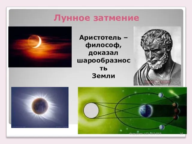 Лунное затмение Аристотель – философ, доказал шарообразность Земли Федорова 102-350-859