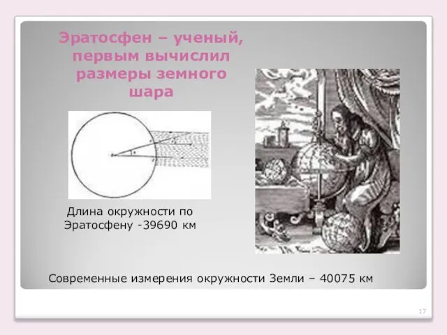 Эратосфен – ученый, первым вычислил размеры земного шара Длина окружности по Эратосфену