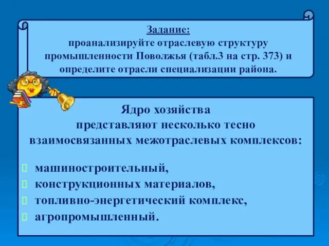 машиностроительный, конструкционных материалов, топливно-энергетический комплекс, агропромышленный. Ядро хозяйства представляют несколько тесно взаимосвязанных