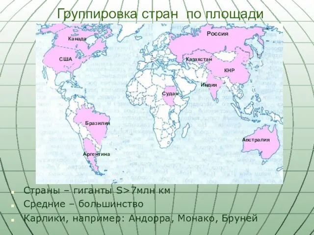 Группировка стран по площади Страны – гиганты S>7млн км Средние – большинство