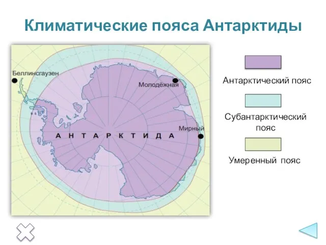 Антарктический пояс Субантарктический пояс Умеренный пояс Климатические пояса Антарктиды