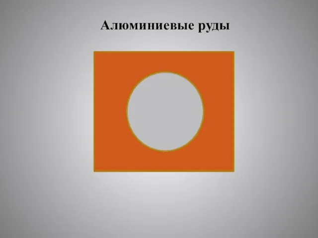 Алюминиевые руды