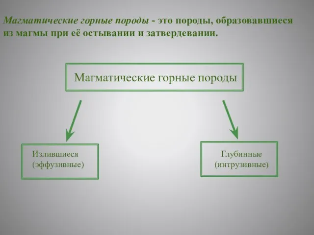 Магматические горные породы - это породы, образовавшиеся из магмы при её остывании