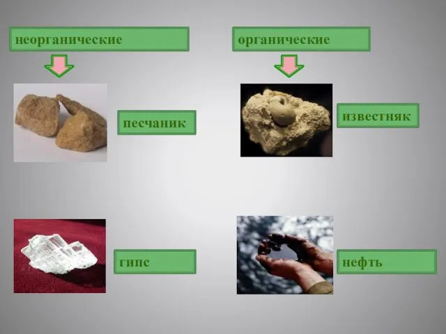 неорганические органические песчаник гипс известняк нефть