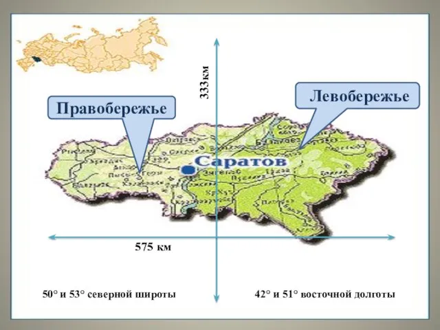 Правобережье Левобережье 333км 575 км 50° и 53° северной широты 42° и 51° восточной долготы