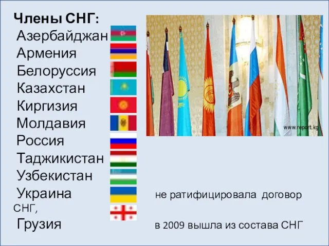 Члены СНГ: Азербайджан Армения Белоруссия Казахстан Киргизия Молдавия Россия Таджикистан Узбекистан Украина