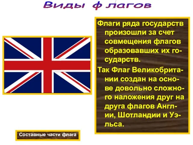 Флаги ряда государств произошли за счет совмещения флагов образовавших их го-сударств. Так